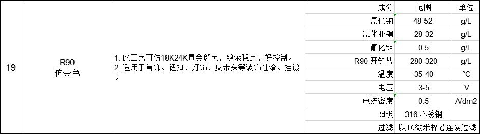 代金（見excel內容）.png